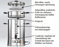 1 X Hogastra Kaffeeautomat Hotspot CNS 75 Für 15 Bis 75 Tassen - 2 Bis 9,5 Ltr. Höhe: 49 Cm, Durchmesser: 24 Cm -Berühmter Kaffeemaschinen Geschäft 33fd25ae 1cc9 4770 bfa7 c3cc6e8f0d23